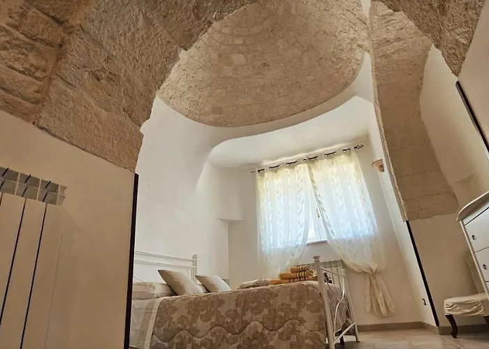 Trulli Giovanni E Angela * לוקורוטונדו