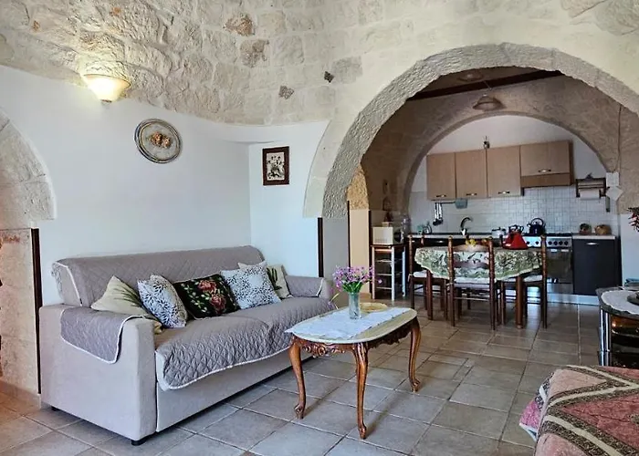 Trulli Giovanni E Angela * לוקורוטונדו